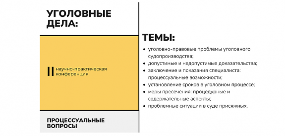 II Научно-практическая конференция «Уголовные дела: процессуальные вопросы»