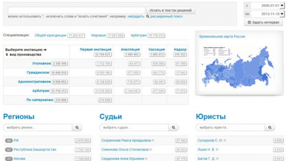 новости от сайта rospravosudie.com.