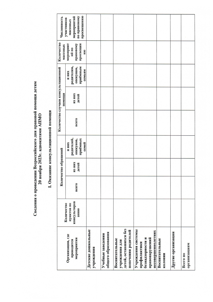 О проведении Всеросс.Дня пр.пом.детям_Страница_3.png