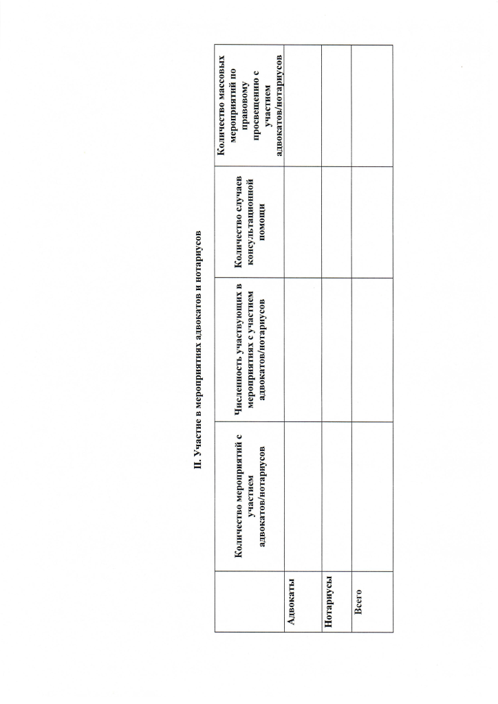 О проведении Всеросс.Дня пр.пом.детям_Страница_4.png